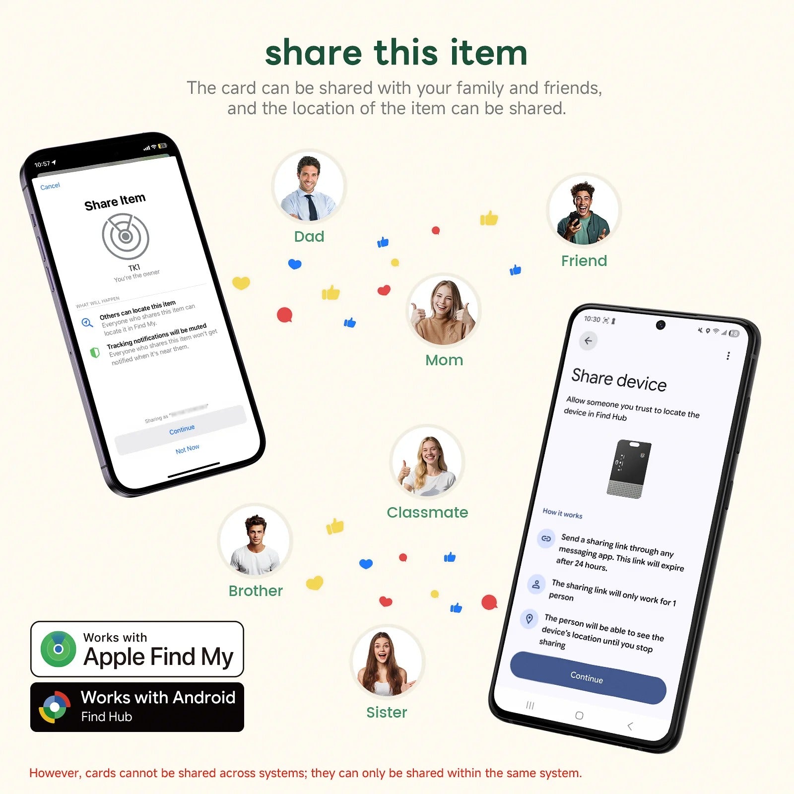 Ultra-Slim Rechargeable Smart Wallet Tracker