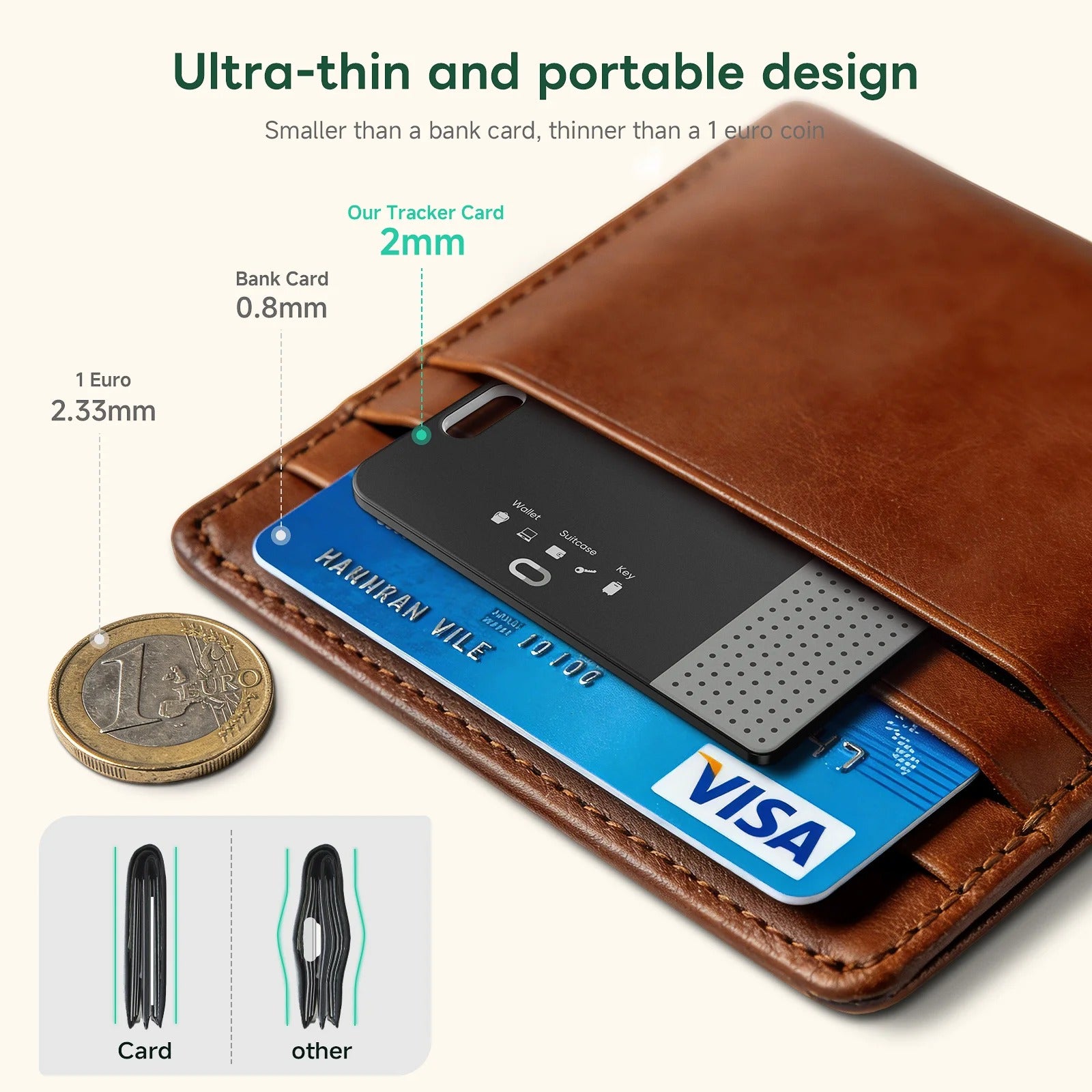 Ultra-Slim Rechargeable Smart Wallet Tracker